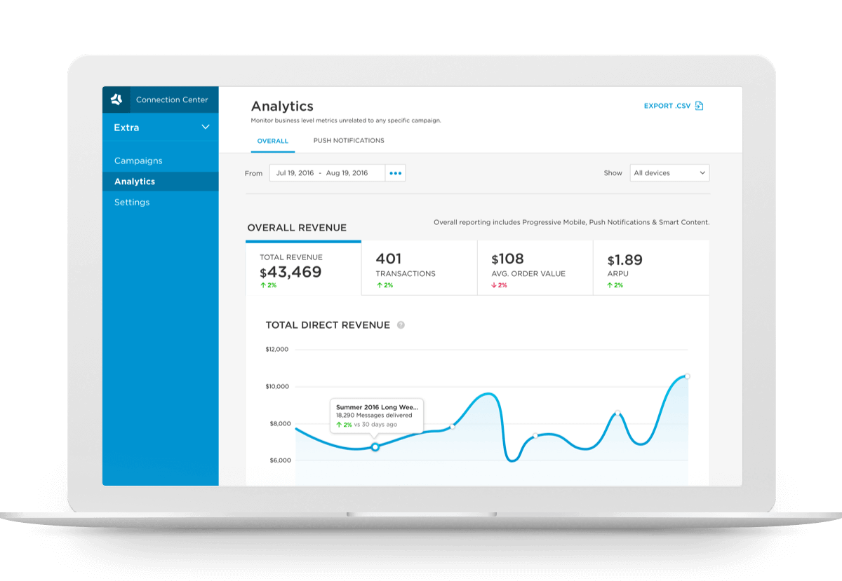 UX Designer project